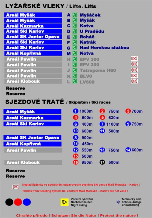 Ski _karlov _legenda _mapa